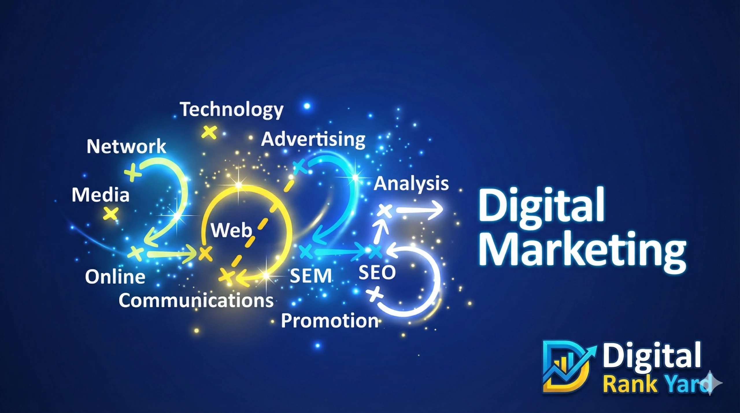 Digital-Marketing-2025-Trends-Strategies-and-Future-Growth Digital Marketing 2025 Trends Strategies and Future Growth